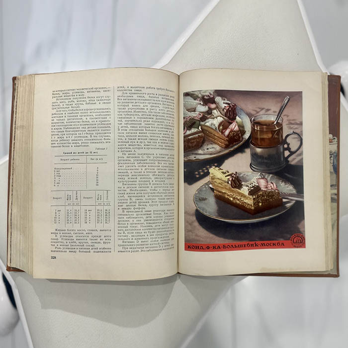 Книга "Книга о вкусной и здоровой пище" Москва, Пищепромиздат, 1955 год.