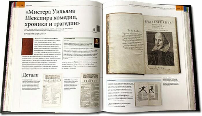Книга в кожаном переплете "Книги, изменившие историю"