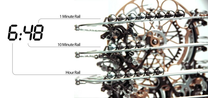 Эксклюзивные настольные часы "Chronomeans Dunyazad. Rolling Ball Clock"